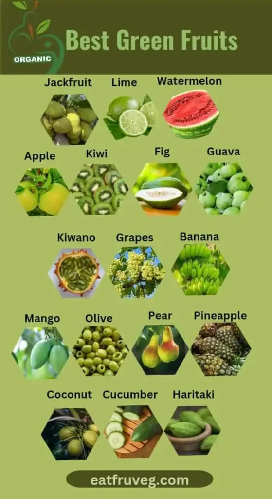Info graph Best Green fruits