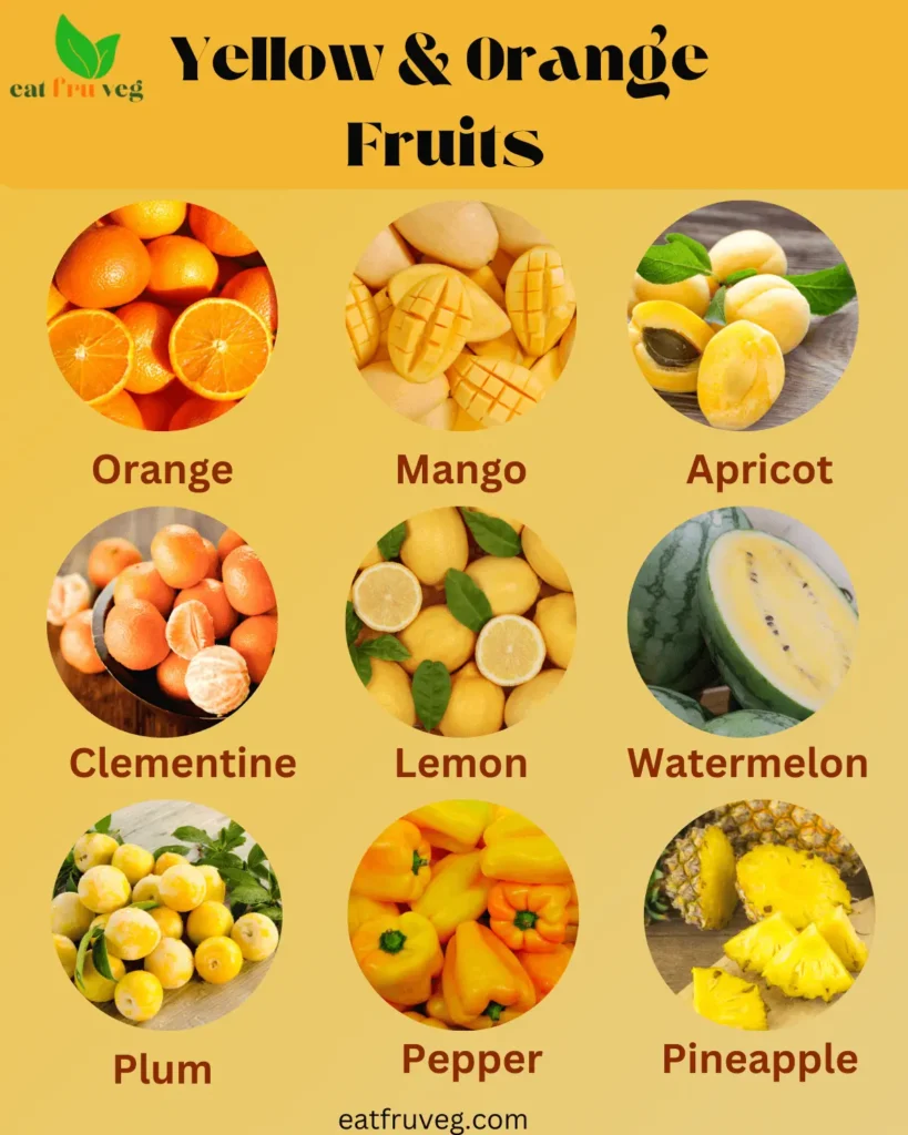 Infograph about yellow & orange fruits