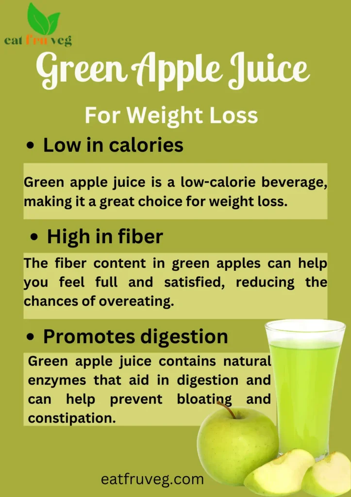 Green Apple Juice For weight loss 