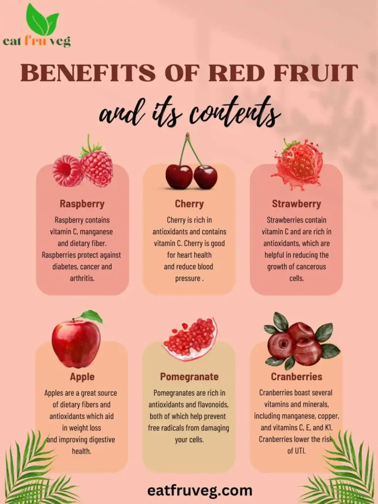 Benefits of red fruits & its nutritional content