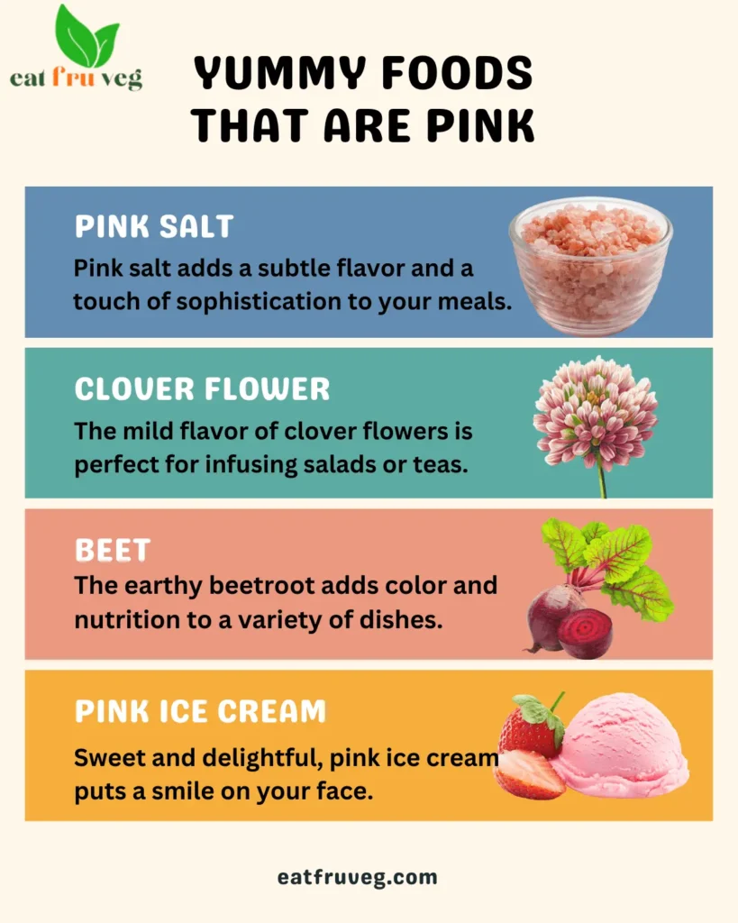Info graph about Foods that are pink
